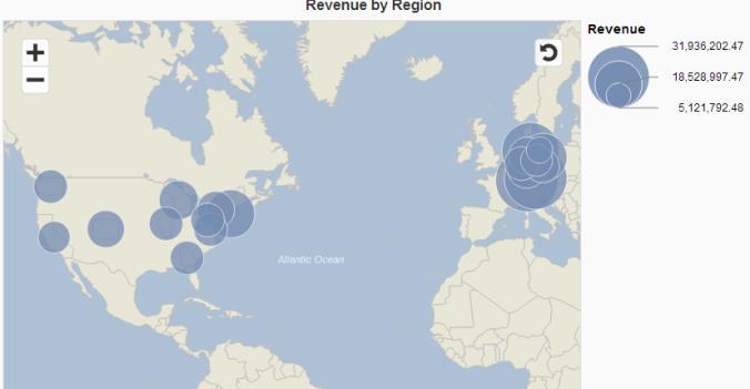 Revenue map picutre
