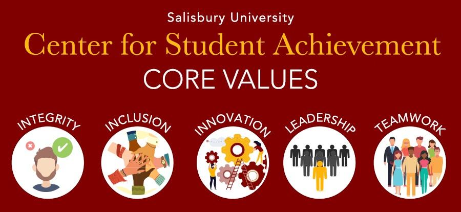 Center for Student Achievement Core Values: Integrity, Inclusion, Innovation, Leadership, Teamwork