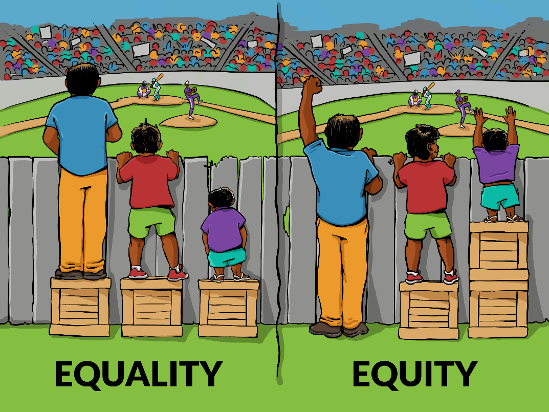 equality vs equity graphic