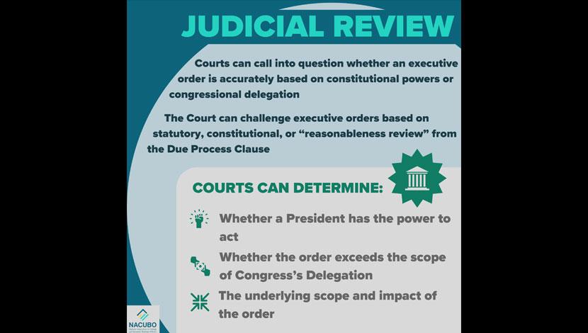 JUDICIAL REVIEW