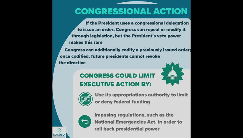 CONGRESSIONAL ACTION