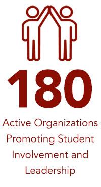 180 Active Organizations Promoting Student Involvement and Leadership text and icon