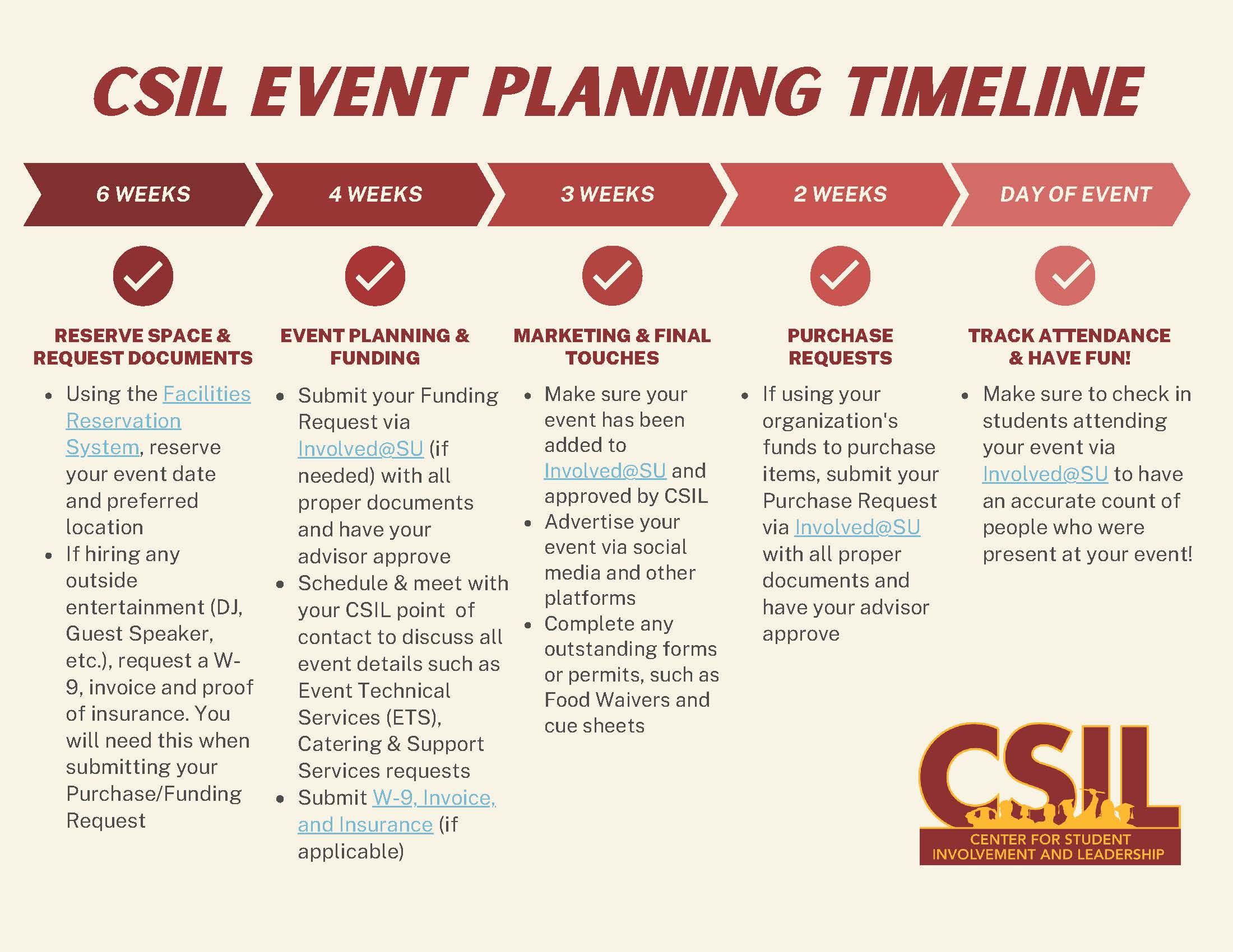 Event planning timeline