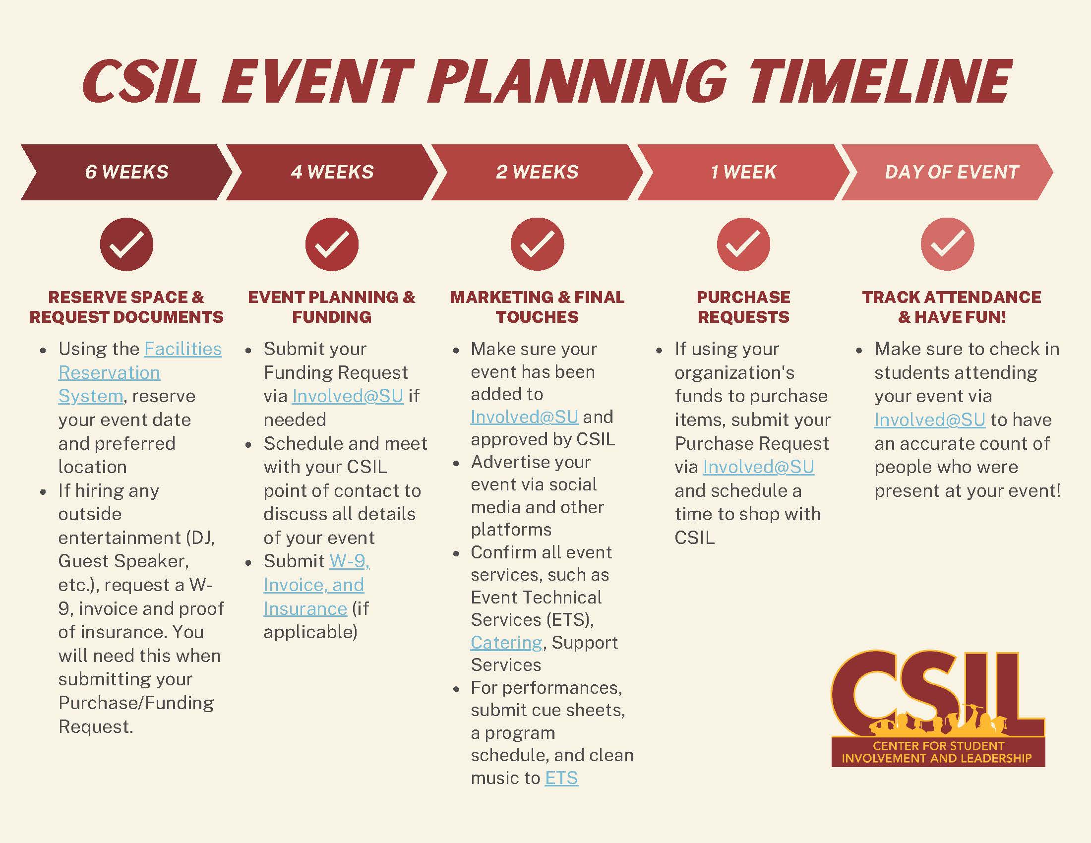 Event planning timeline
